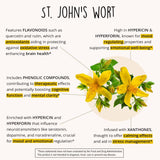 Suplemento de Ánimo Joy-Filled, 120 cápsulas, Herbal
