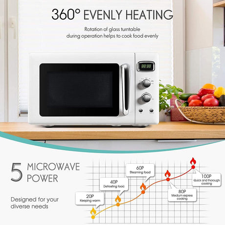 Horno microondas GOFLAME 0.9Cu.ft 900W con función de cocción