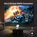 Proyector Mini PANSEBA 270° Ajustable, WiFi 6, Bluetooth