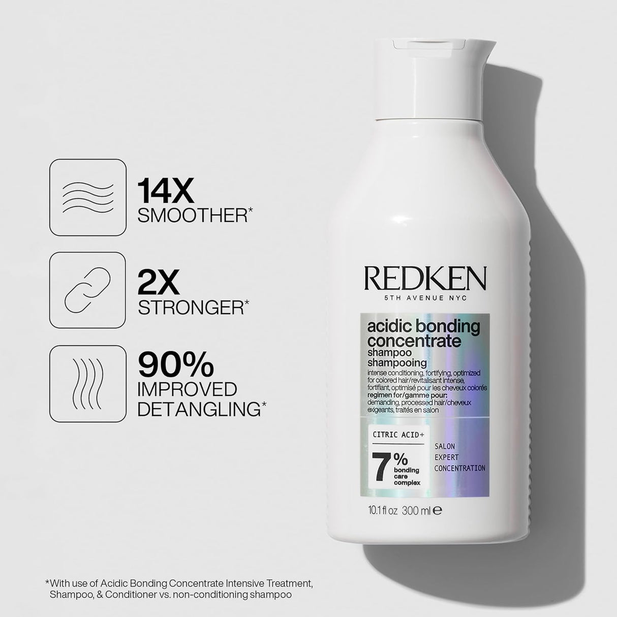 Champú Bonding para Reparación de Cabello Dañado