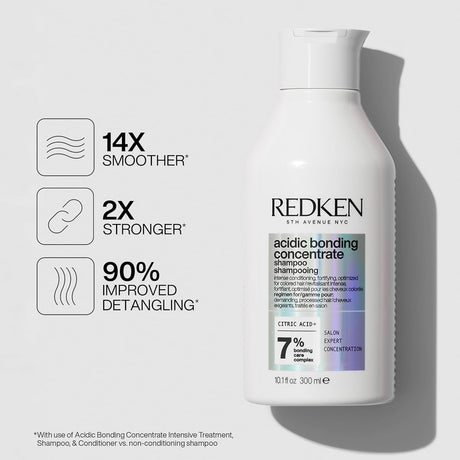 Champú Bonding para Reparación de Cabello Dañado