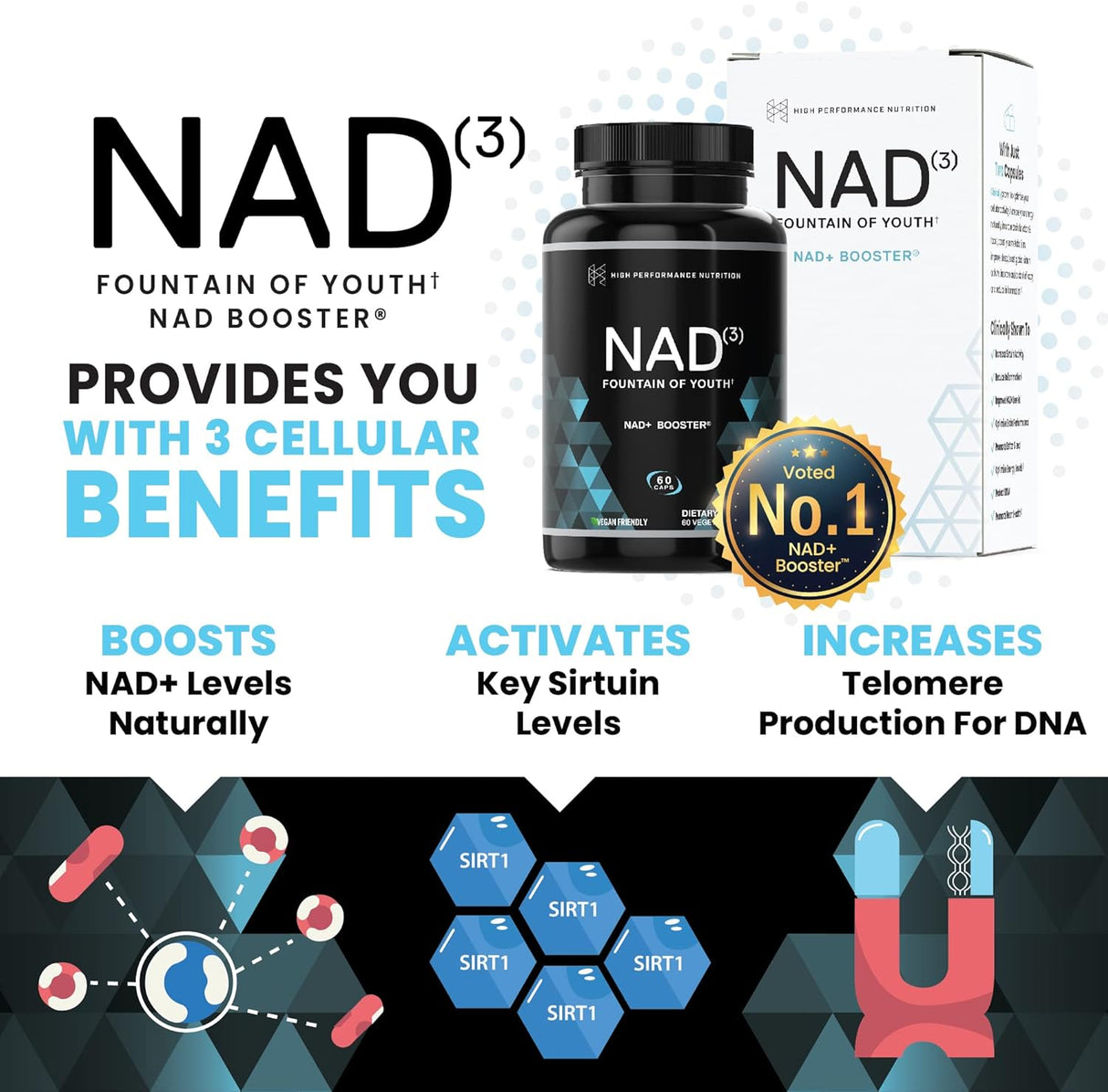 Suplementos Alimenticios Ribósido de nicotinamida