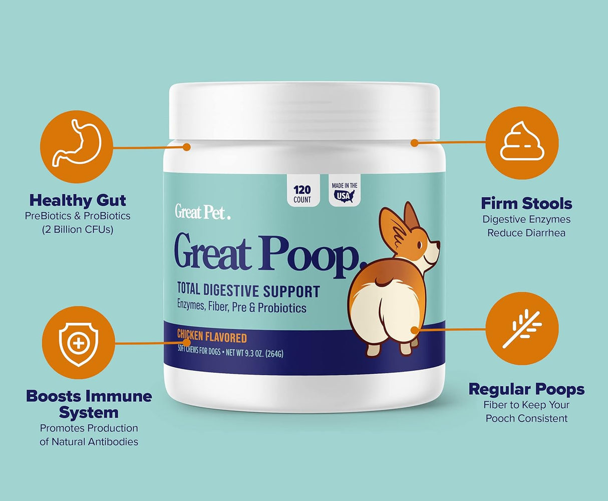 Probióticos para perros y gatos suplemento fibra y enzimas