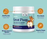 Probióticos para perros y gatos suplemento fibra y enzimas