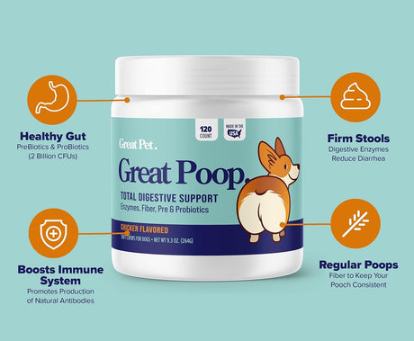 Probióticos para perros y gatos suplemento fibra y enzimas