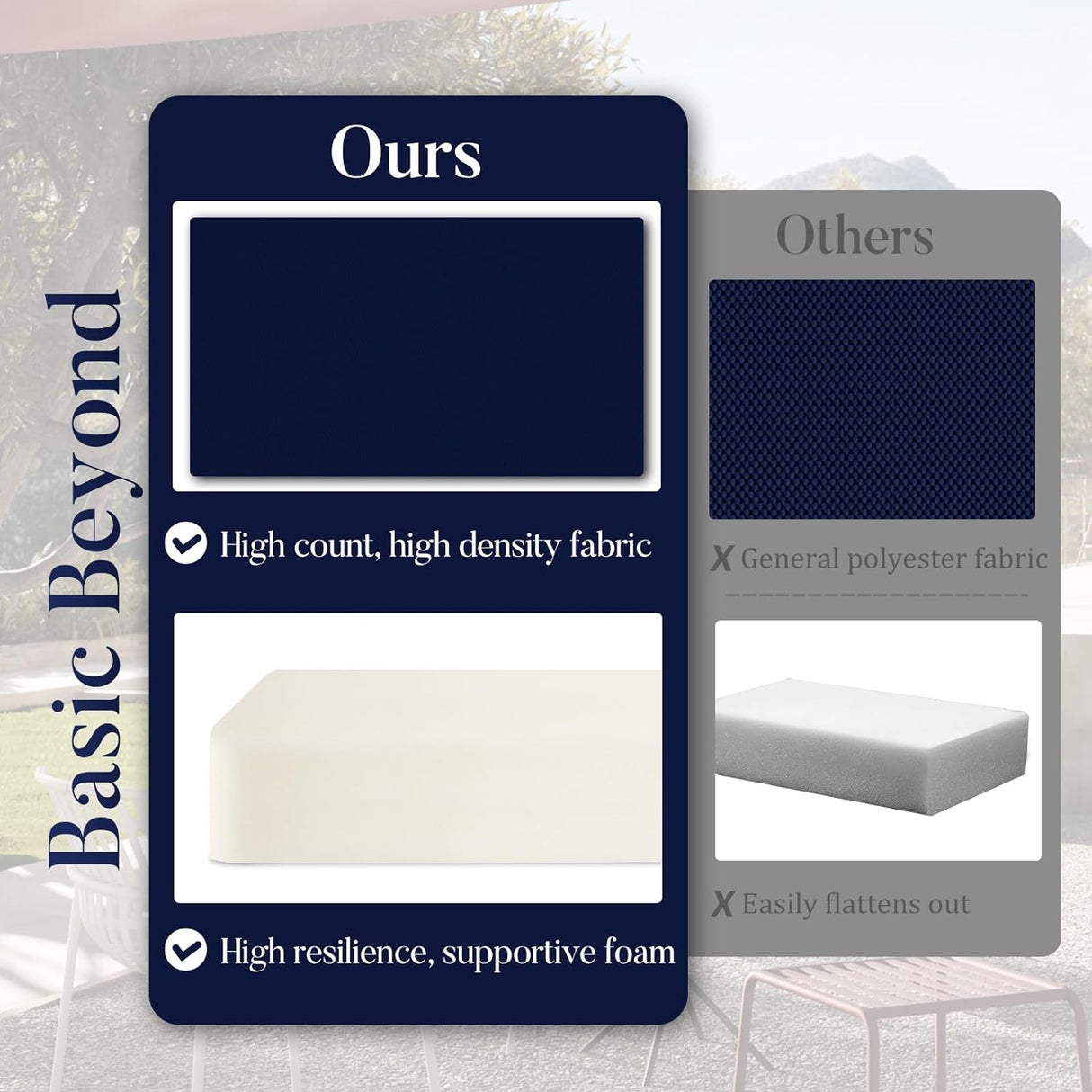 Basic Beyond Cojines para sillas de exterior para muebles de patio, impermeables, juego de 4 cojines de asiento de exterior de 19 x 19 pulgadas, cojines para sillas de patio con lazos y asa, color