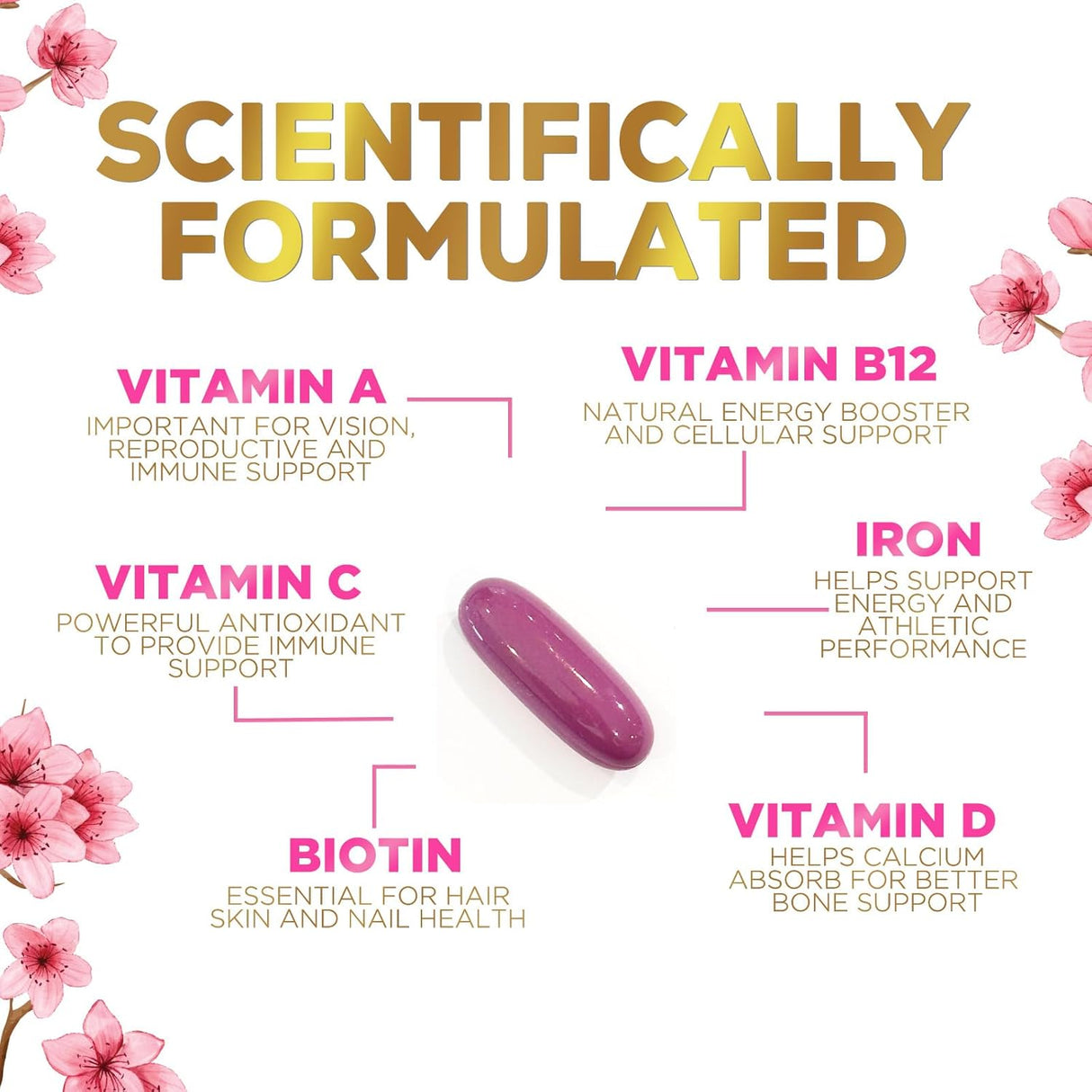 Multivitamínico para Mujeres con Hierro - 120 Softgels