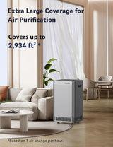 Purificador de aire inteligente filtro de 5 etapas Nuwave