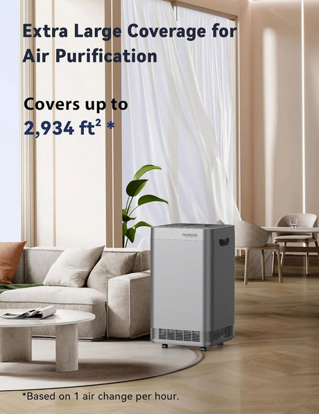 Purificador de aire inteligente filtro de 5 etapas Nuwave