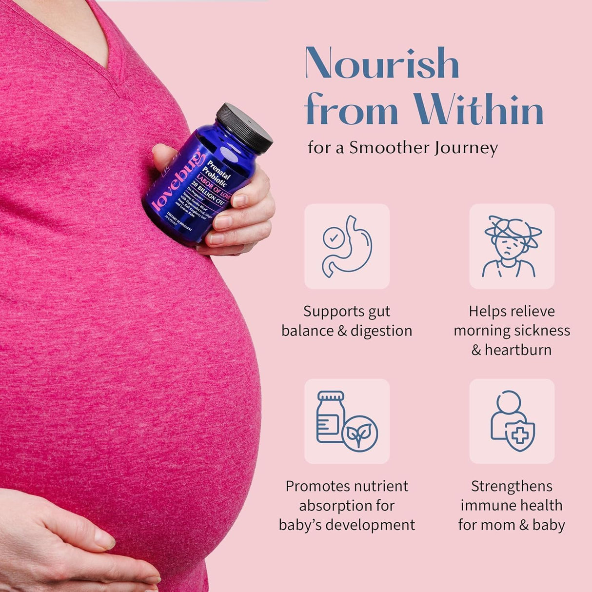 Amorbicho Prenatal Probiótico | 20B CFU, Apoya Microbioma, 30 Cápsulas