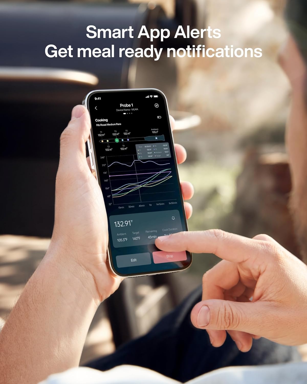 Termómetro de carne inalámbrico, Bluetooth, 2 sondas, modelo XYZ
