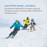 Compuesto Altitude Rx para elevar el oxígeno 120 cápsulas