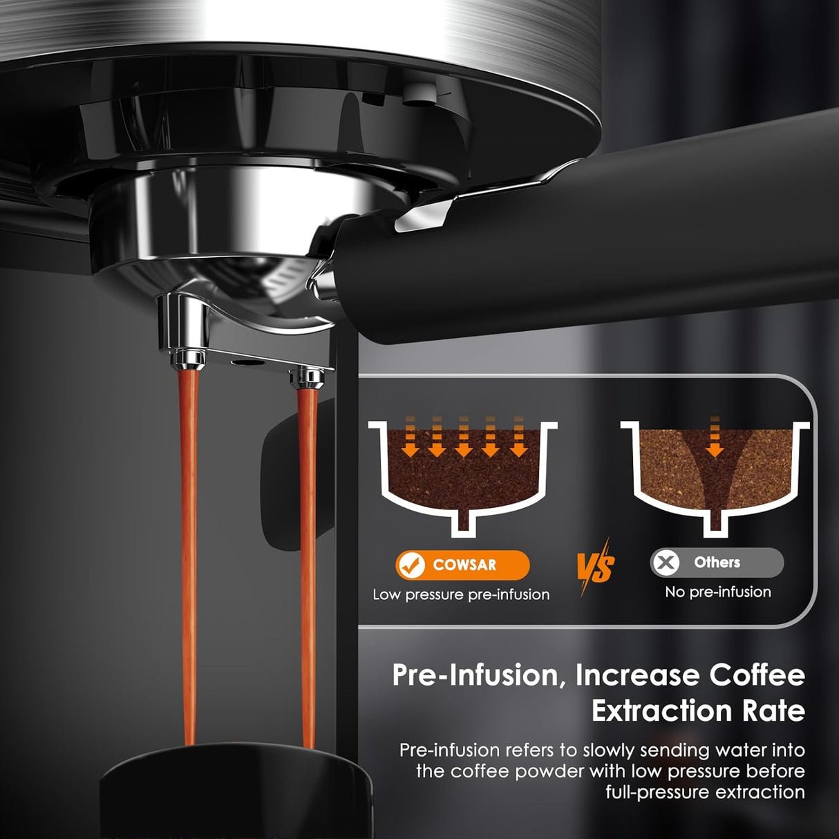 Máquina de café expreso de 20 bares CM8054 COWSAR