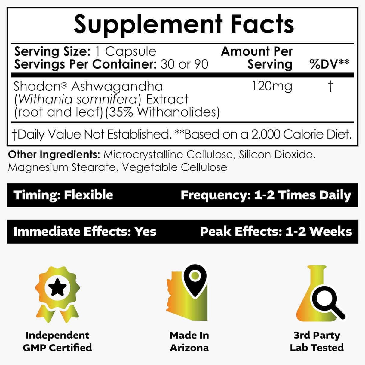 Nootropics Depot Shoden Ashwagandha Extract Cápsulas 120mg