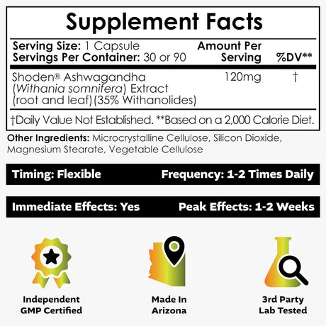 Nootropics Depot Shoden Ashwagandha Extract Cápsulas 120mg