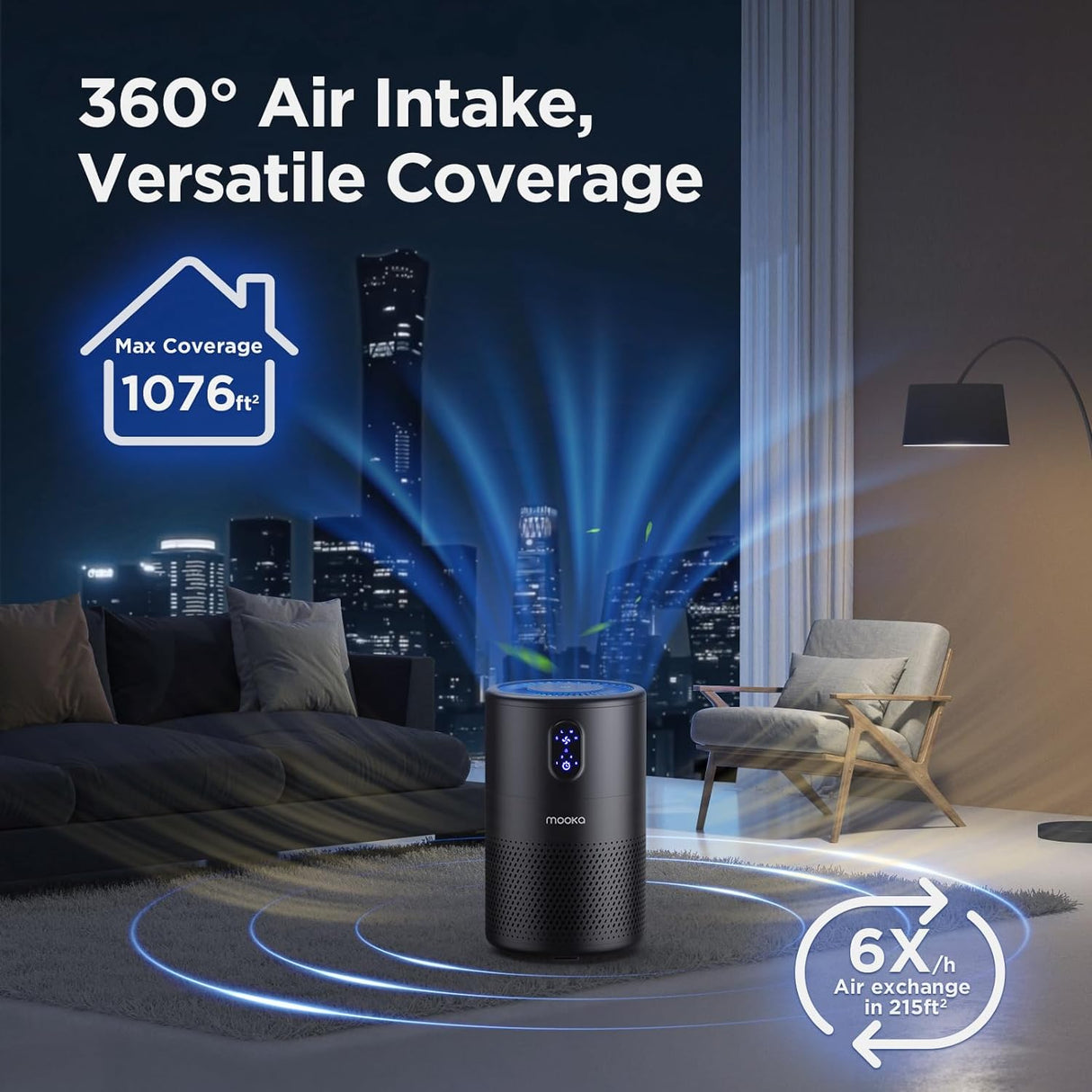 Purificador de aire H13 True HEPA para 1076 ft²