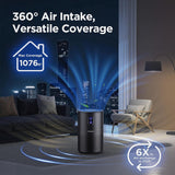 Purificador de aire H13 True HEPA para 1076 ft²