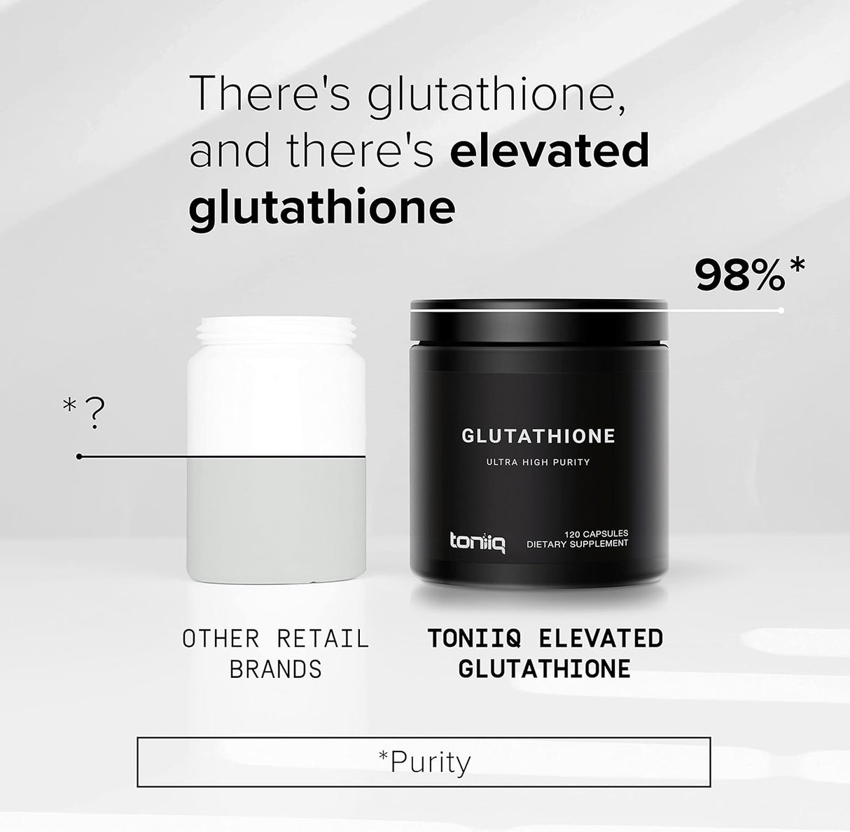Suplemento Toniiq Cápsulas de glutatión de ultra  1000 mg