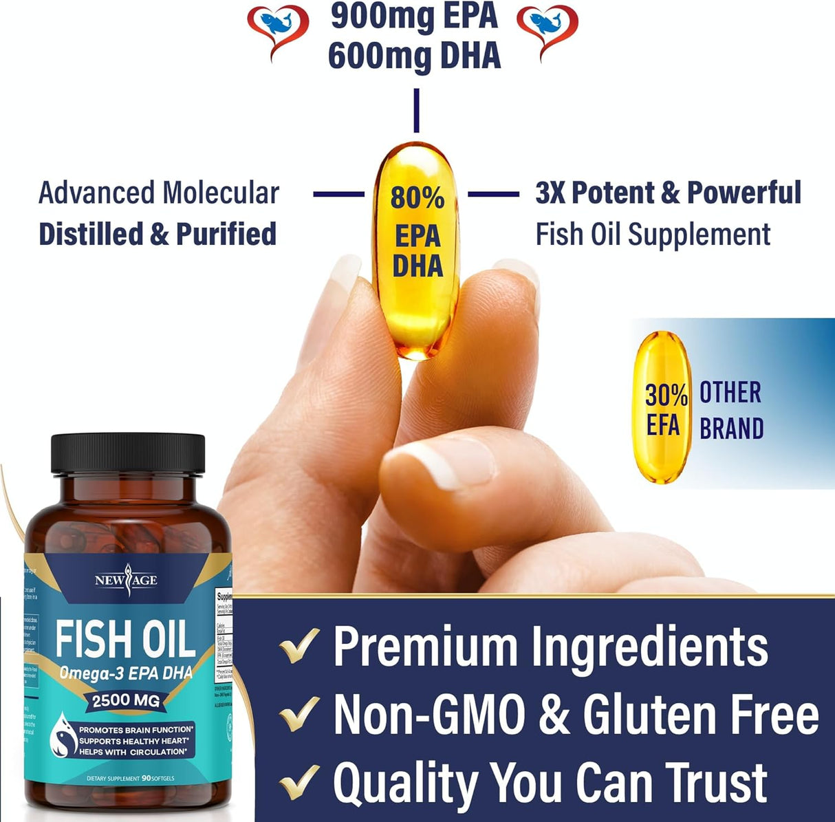 Aceite de pescado Omega 3 2500 mg - Suplemento sin gluten