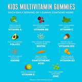 Suplementos Alimenticios multivitamínicas para niños