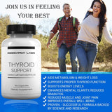 Suplementos Alimenticios Soporte para la tiroides