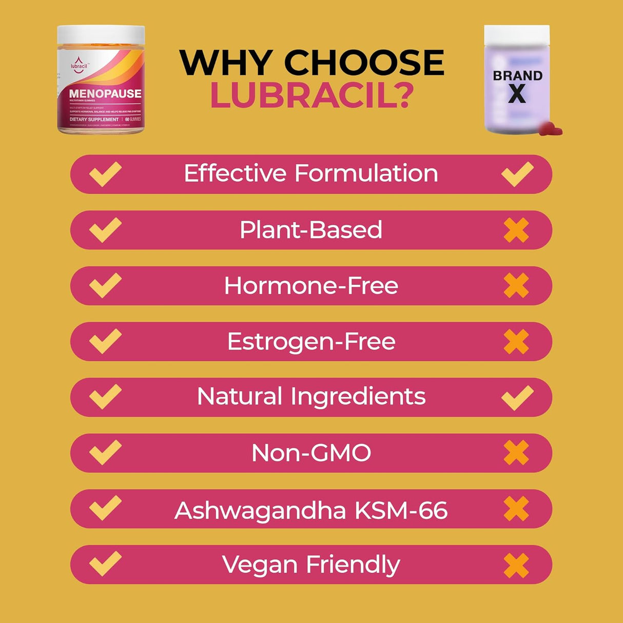 Lubracil Gominolas para Menopausia, Balance Hormonal, 60 pcs