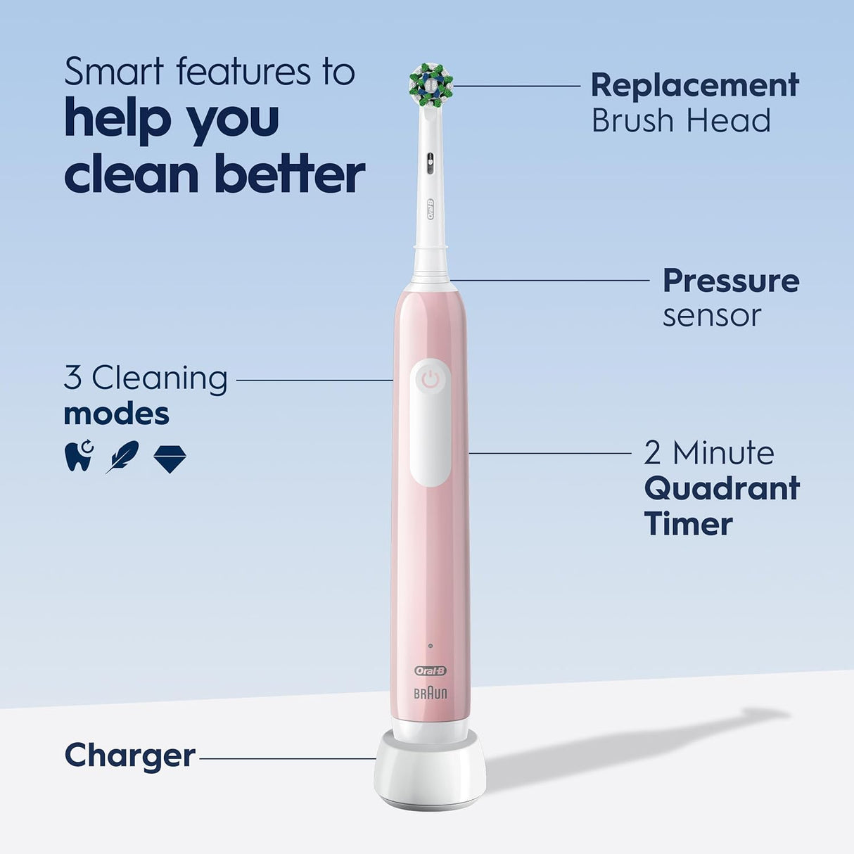 Cepillo de dientes eléctrico recargable Pro 1000
