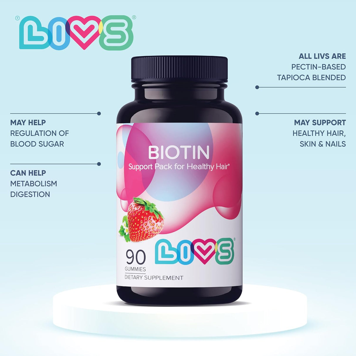 Suplemento Biotina Gomitas para el crecimiento del cabello