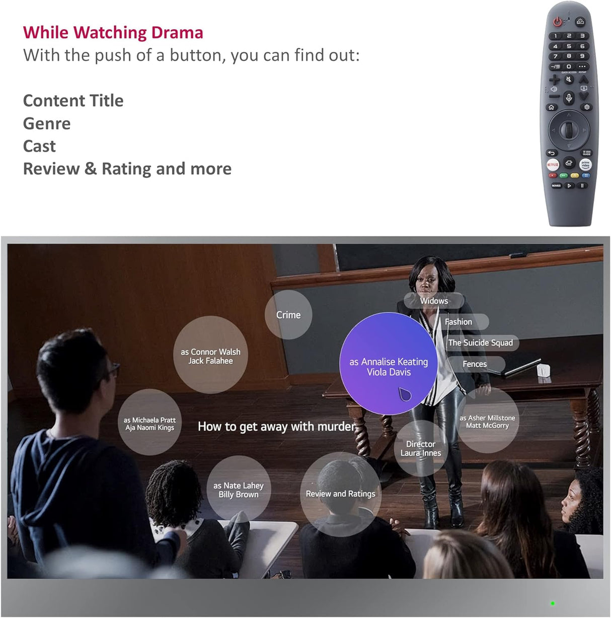 Televisor Espejo 32'' 4K Soulaca, WiFi, Alexa, Bluetooth, 2024