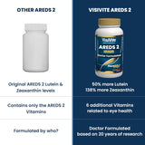 Suplementos Alimenticios oculares formuladas por médicos