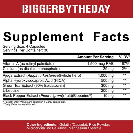 5% Nutrition BiggerByTheDay - Anabólico, 120 Cápsulas