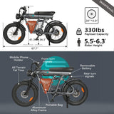 Bicicleta Eléctrica Adultos, 1200W, 23.2Ah, 32MPH, Modelo E-Bike