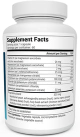 Cápsulas suprarrenales y cortisol: Soporte antiestrés