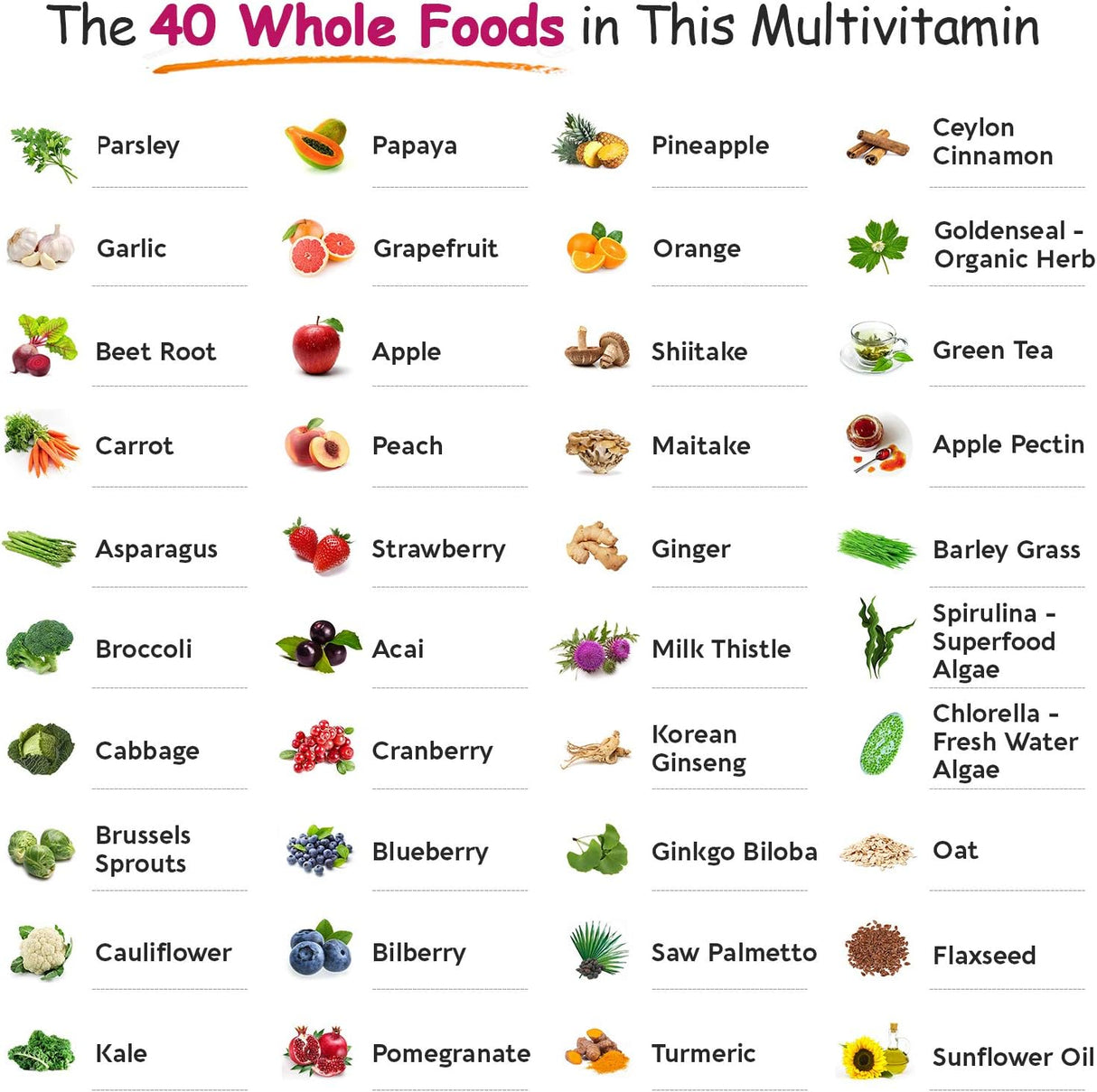 Suplemento Multivitamínico Completo para Mujeres 120 Tab