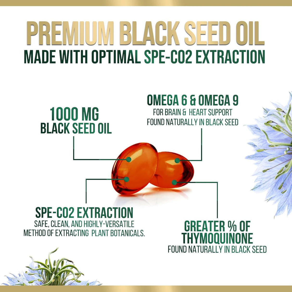 Aceite de Nigella Sativa 1000mg - Natural, Antioxidante, 180 Softgels