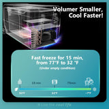 Refrigeradores de 12 voltios congelador portátil EUHOMY