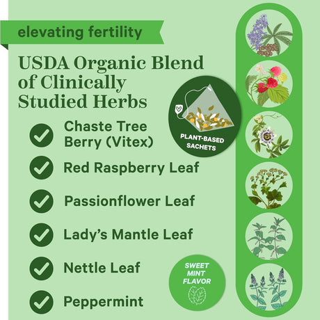 Té de fertilidad para la concepción y el equilibrio hormonal