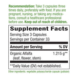 Suplementos Alimenticios Alfalfa Hojas