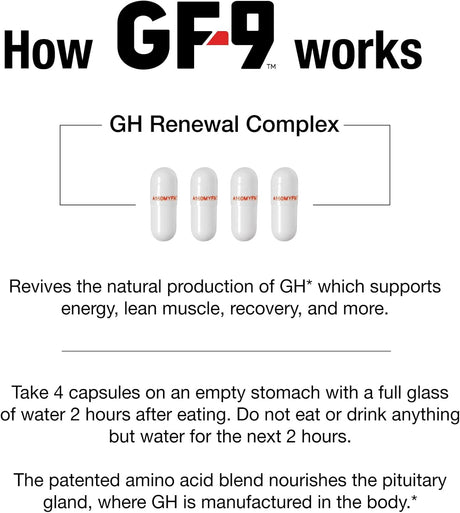 Suplementos Alimenticios para aumentar la HGH para hombres