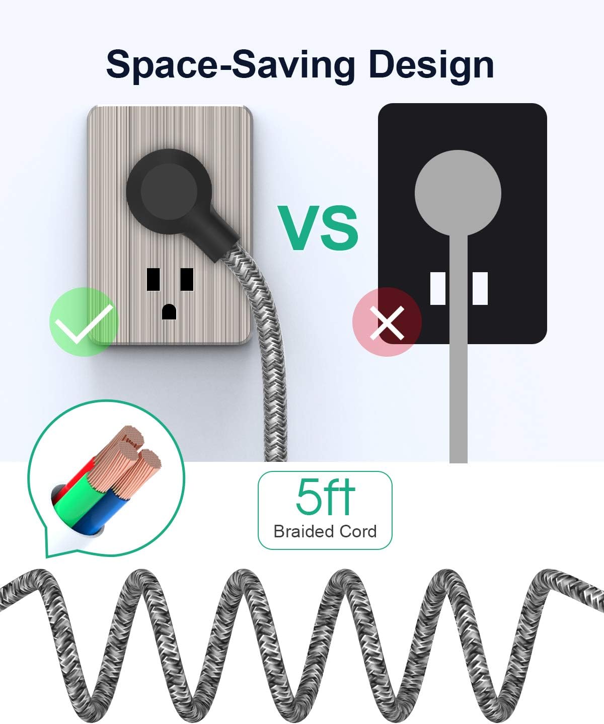 Regleta de alimentación con USB, regleta de enchufe plano