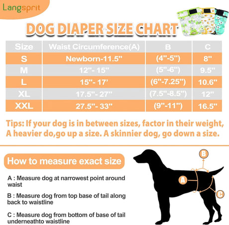 Langsprit - Pañales lavables para perro hembra para perritas
