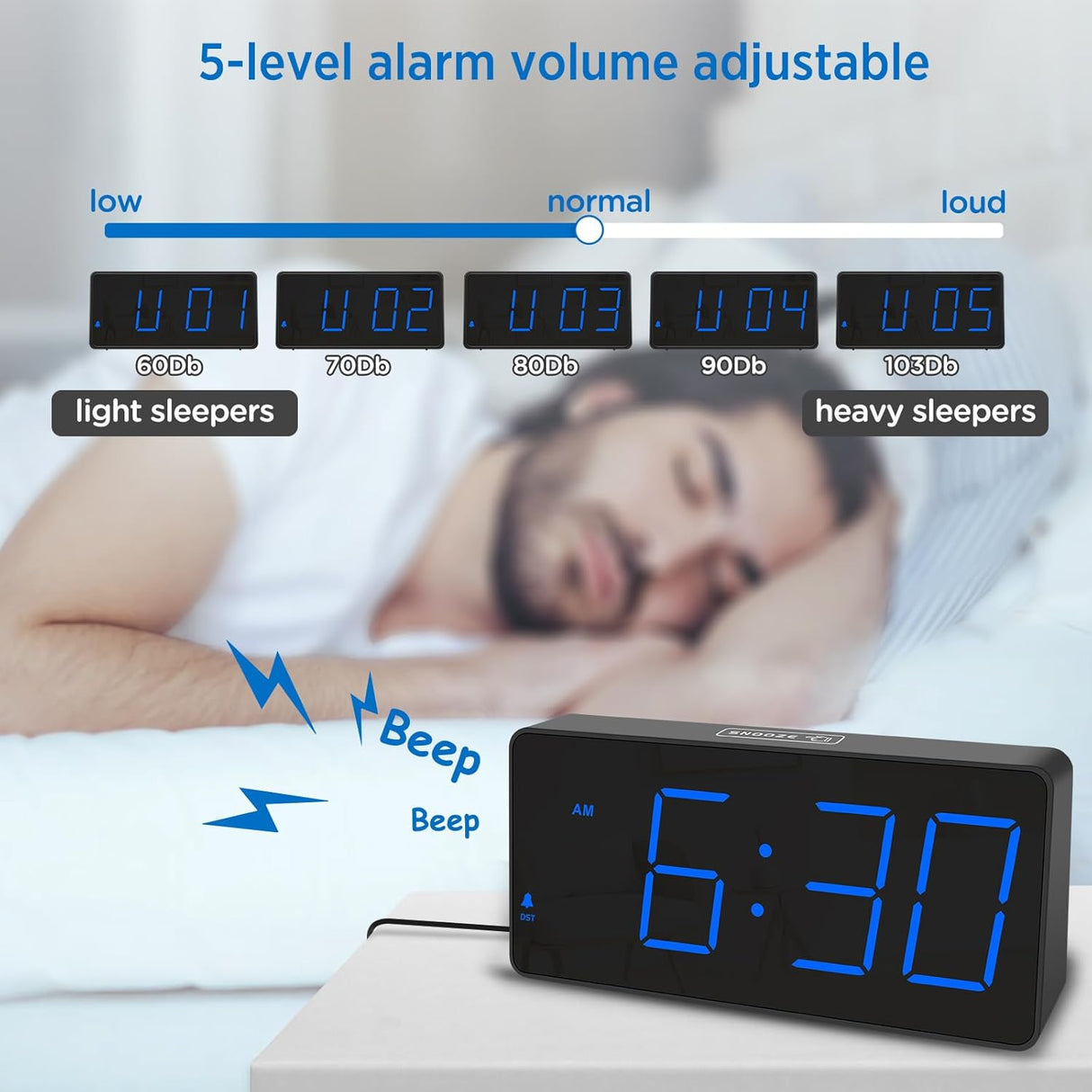 Reloj Despertador Digital con Números Grandes y Cargador USB