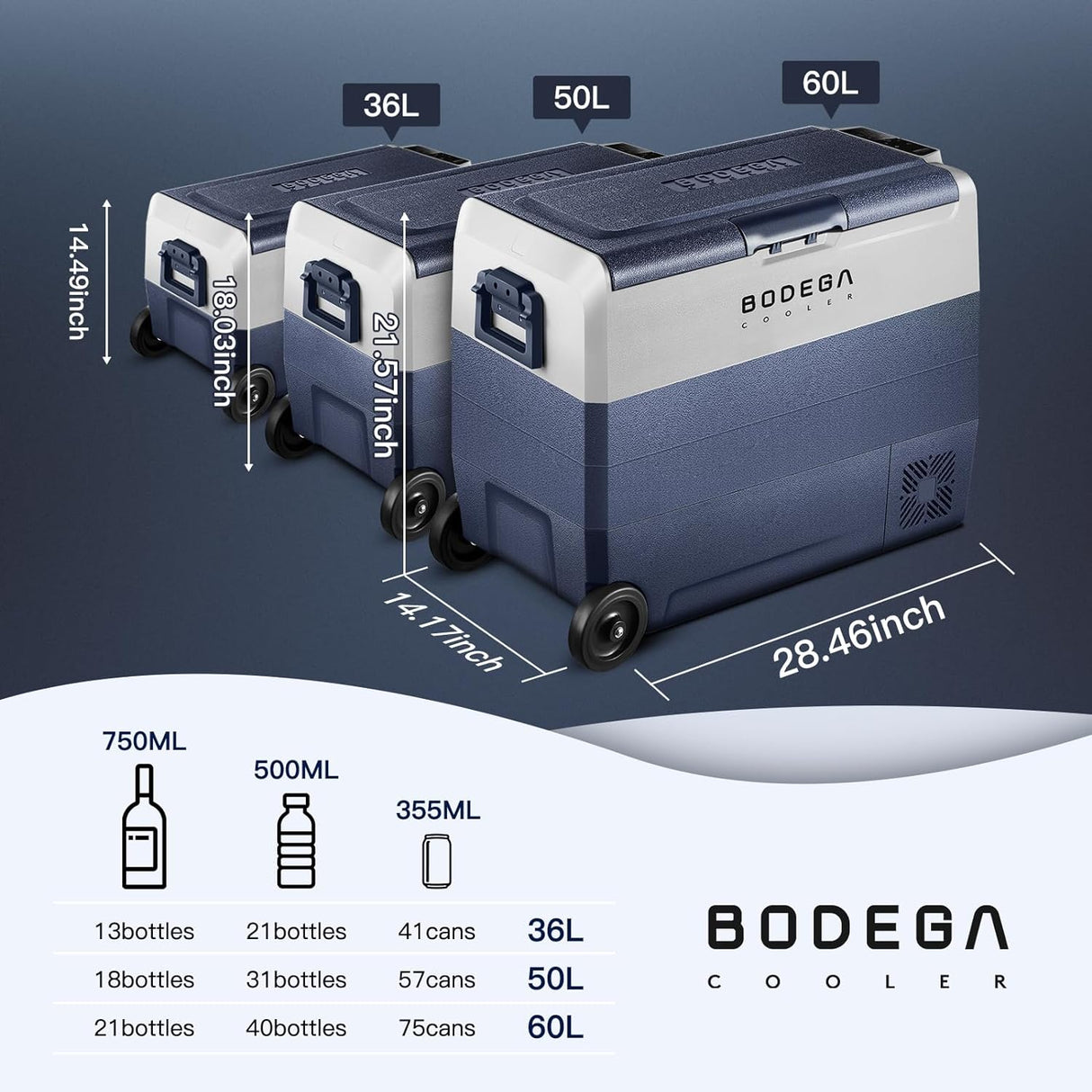 Refrigerador portáti para el auto y control por aplicación