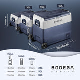 Refrigerador portáti para el auto y control por aplicación