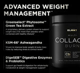 Polvo de colágeno ELMNT para mujeres, pérdida de peso, 450g
