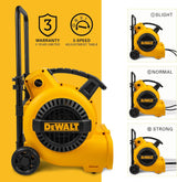 Ventilador DEWALT 3/4 HP, 3 Velocidades, 1800 CFM, DXAM-2818