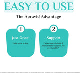 Suplemento de Luteína + Zeaxantina para la vista, 30 softgels