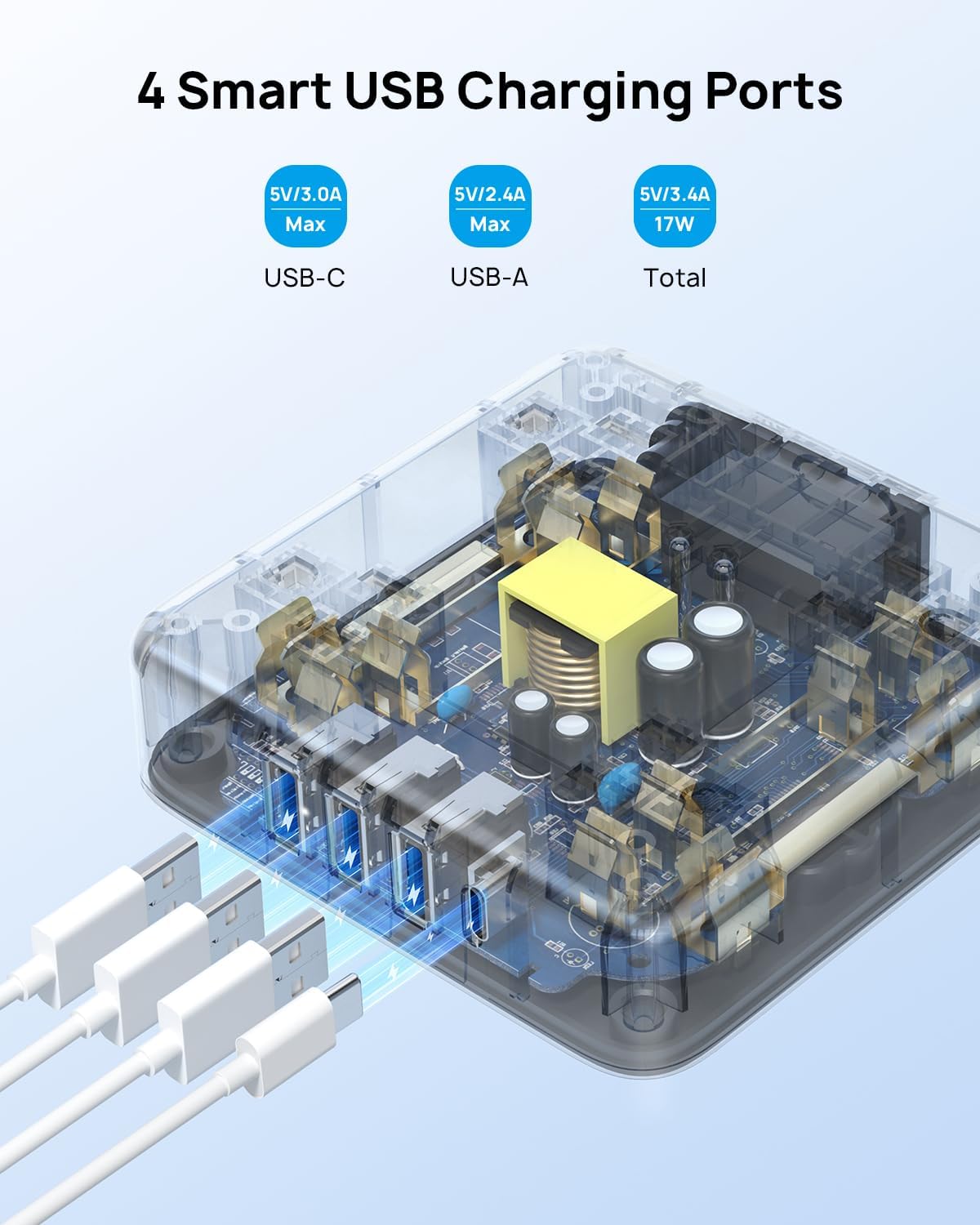 TROND Regleta de alimentación , cable de extensión de 5 pies