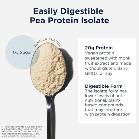 PurePea Proteína de Guisante Vegan de 20g, Sin OGM, Vanilla