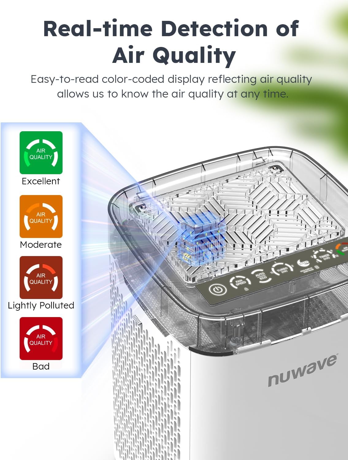 Purificador de aire portátil con sensor de calidad del aire